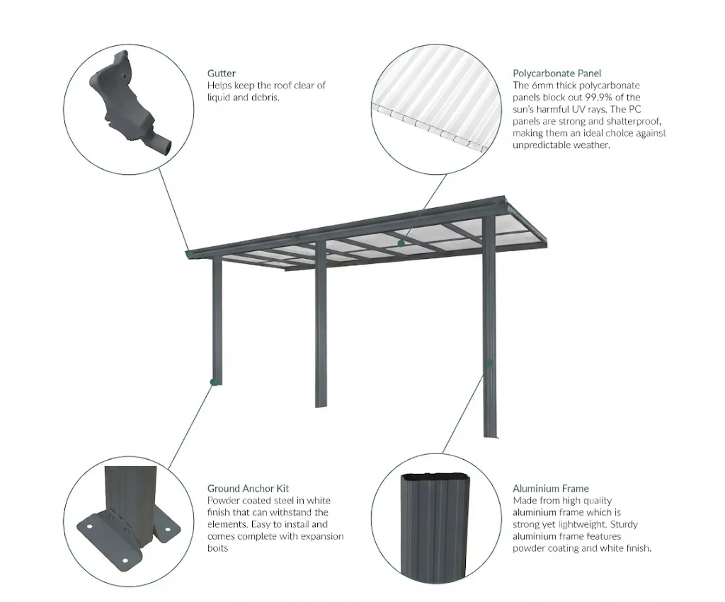 13.1ft x 9.8ft Anthracite Veranda Garden Canopy with Retractable Sliding Roof - Lean to Wall - Primrose™ - Image 5