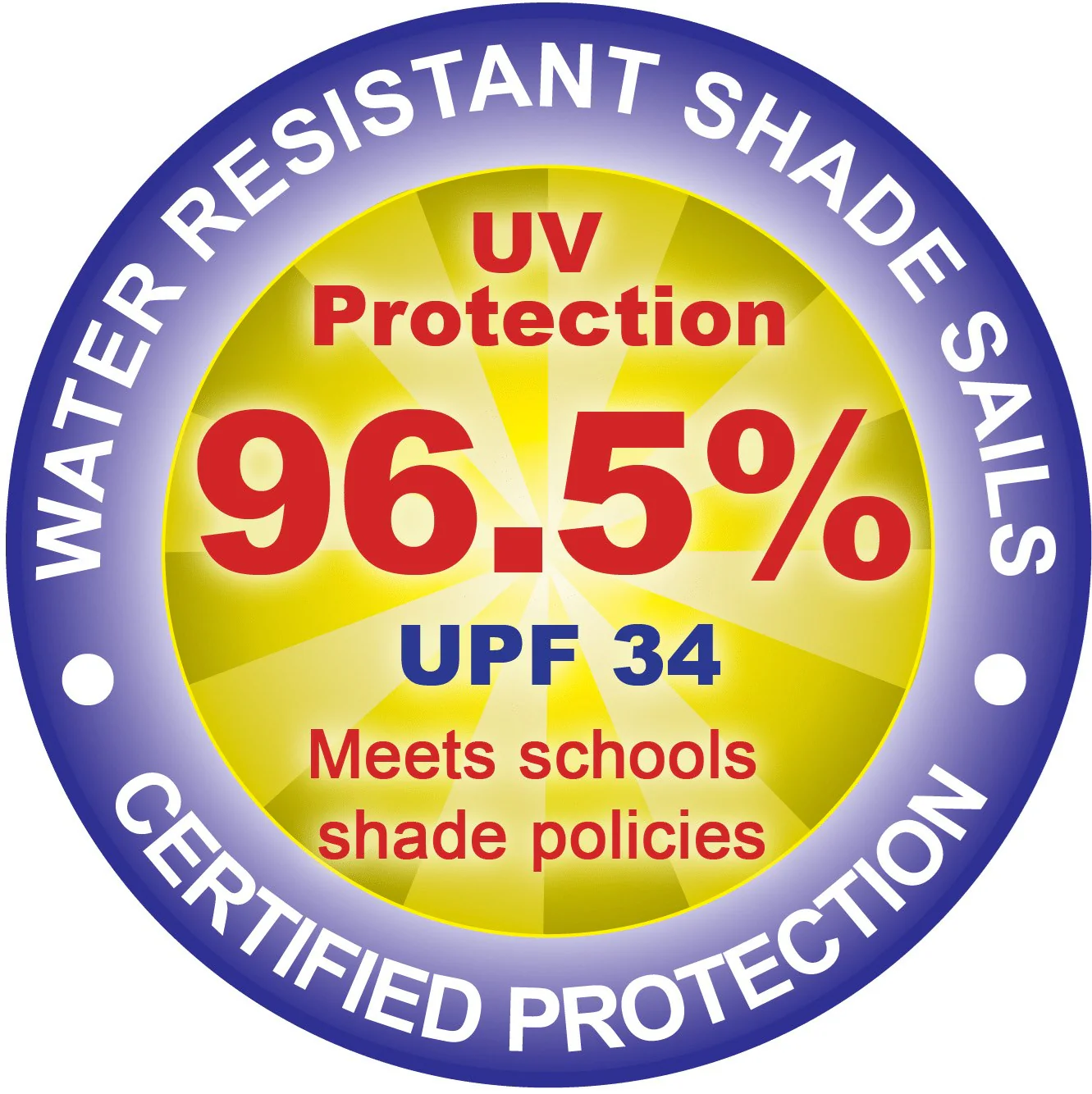 Sail Shade | Standard Water Resistant | Blue - Image 10